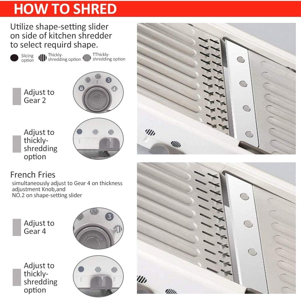 KitchenMaster | Hurtig, Præcis og Sikker