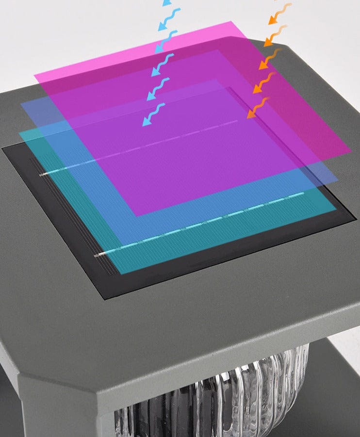 Solcellelampe til Udendørs Brug | Elegant og Slankt Design | Sort | Vejrbestandig Konstruktion | Forskellige Størrelser | LED-belysning med Solenergi