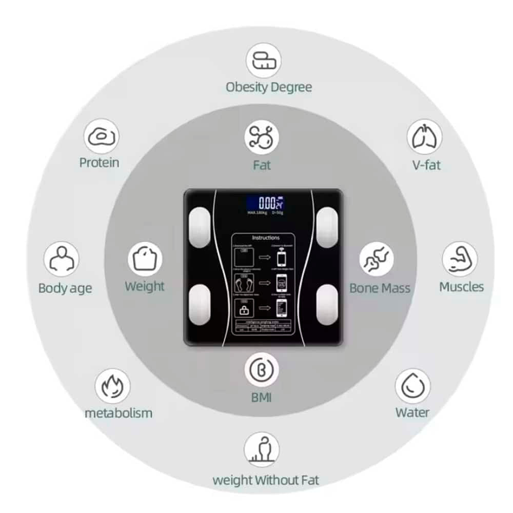 Badevægt (180 kg) Pro - BMI-funktion &