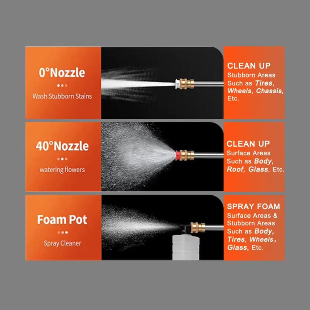Højtryksrenser transportabel 26 bar/377 PSI – m/batteri 260W inkl. oplader og