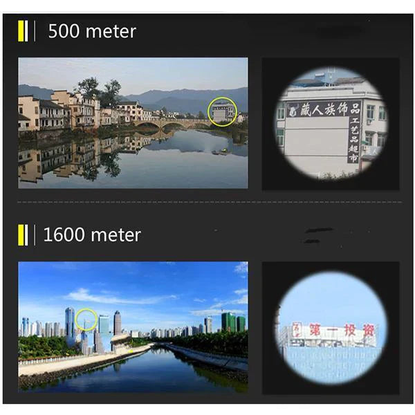 Militærklassificerede HD-Kikkerter | 40x Forstørrelse | 1600 m Synsfelt | Natur & Eventyr | Kompakt & Let