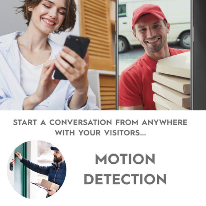 Alpina Smart Video Dørklokke med Kamera og