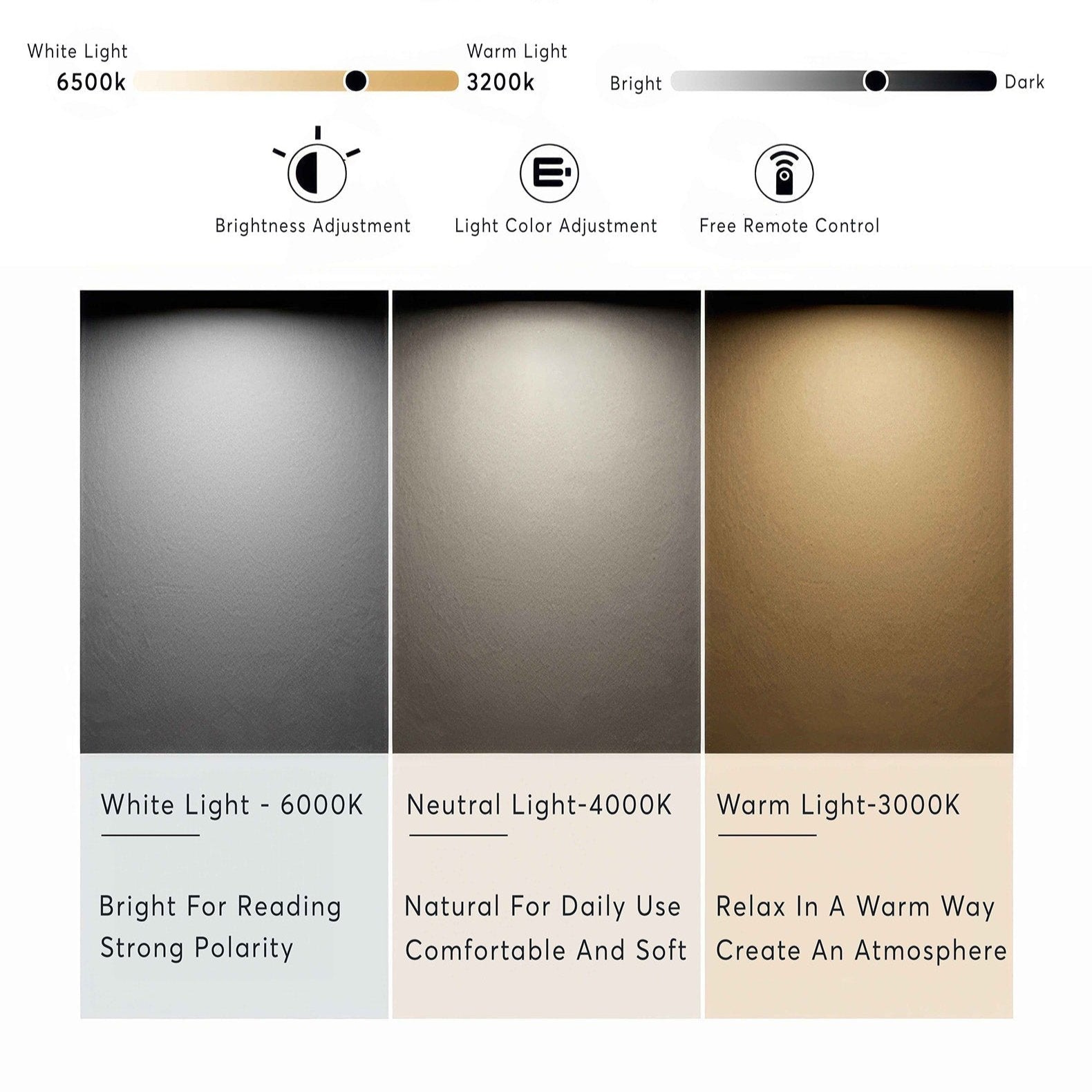 Valnødfod | Japansk Inspireret Modernisering | Minimalistisk Design | Justerbare Trefarvede LED | Skærm i Blød Bomuld | Perfekt til Opholdsrum | E27